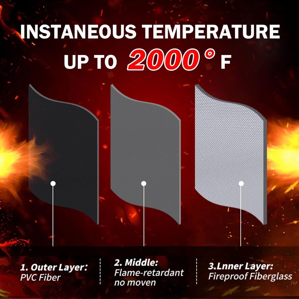 Mata do grillowania 15 x 18 ca – Heat Resistant Mat recenzja i cena